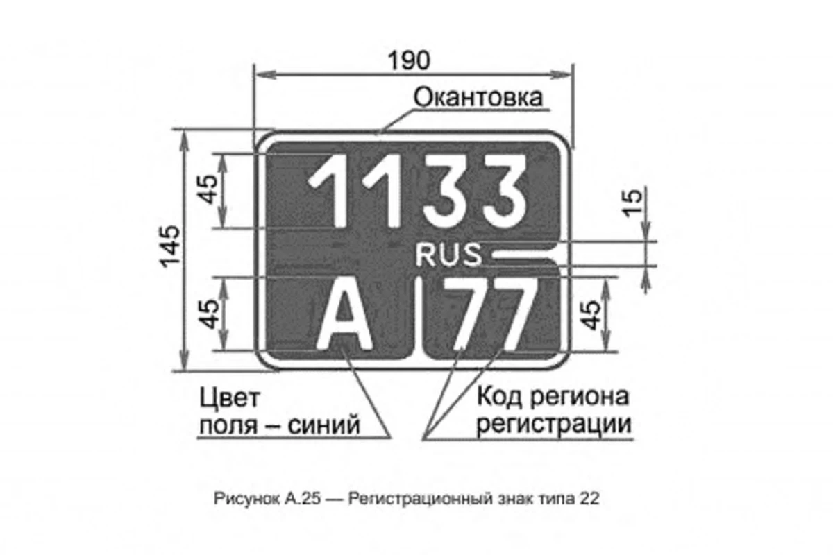 автомобильные номера